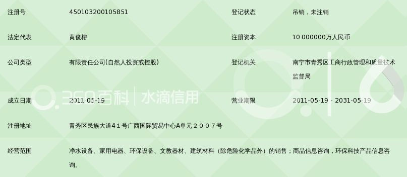 广西南宁市标蕴贸易与广西环保科技 协同创新，共筑绿色贸易新生态